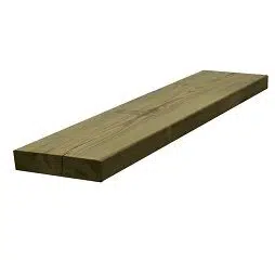 Andytools