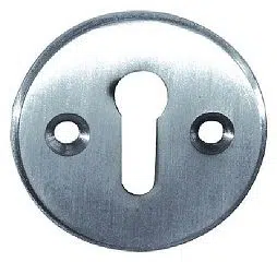 Andytools